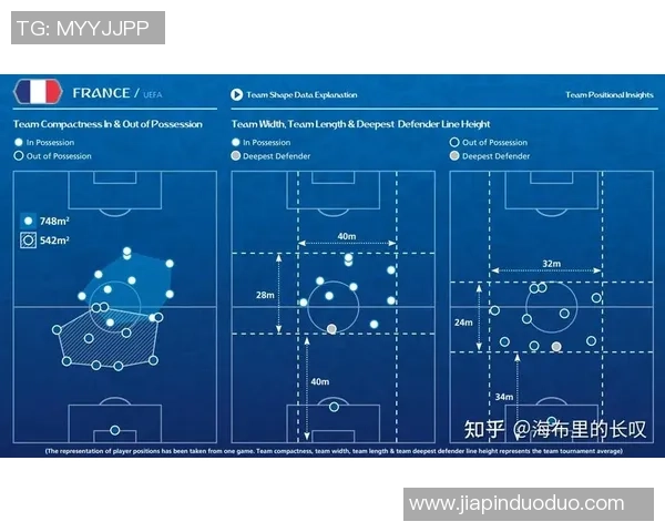 杭州足球队战术转型的成功与挑战分析